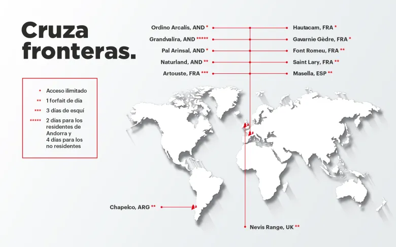 Mapa acuerdos internacionales
