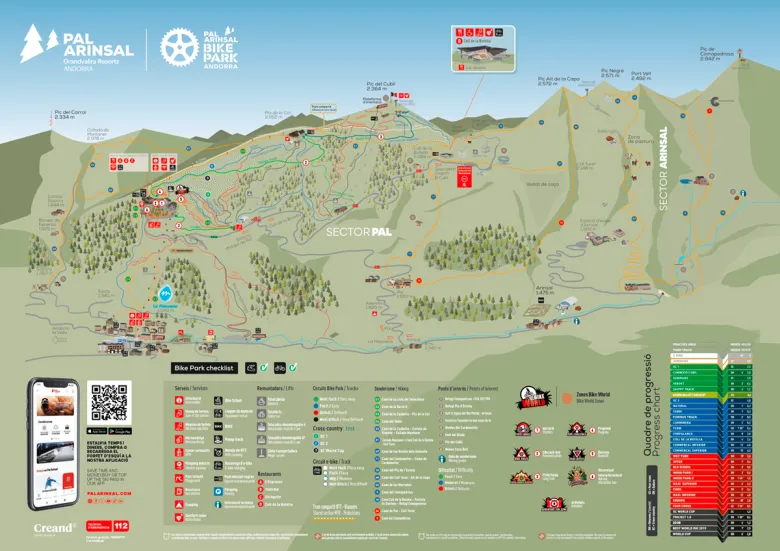 Mapa Bike Park 2025