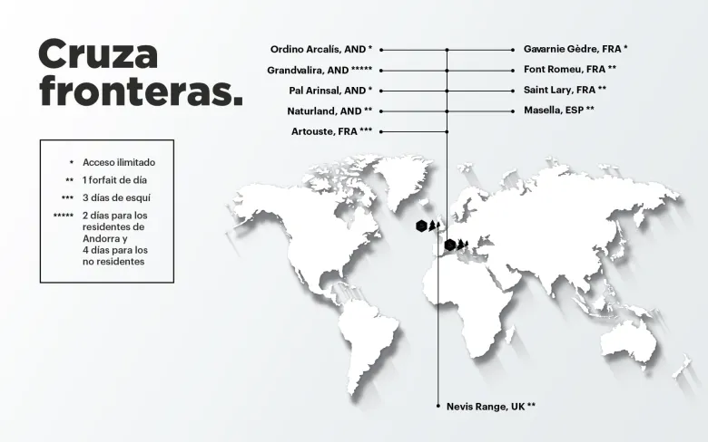 Mapes_Avantatges_Nordpass