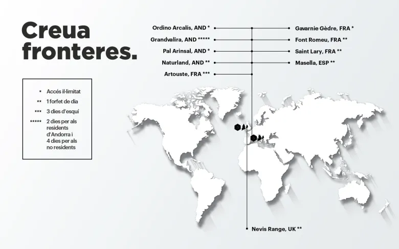 Mapes_Avantatges_Nordpass 