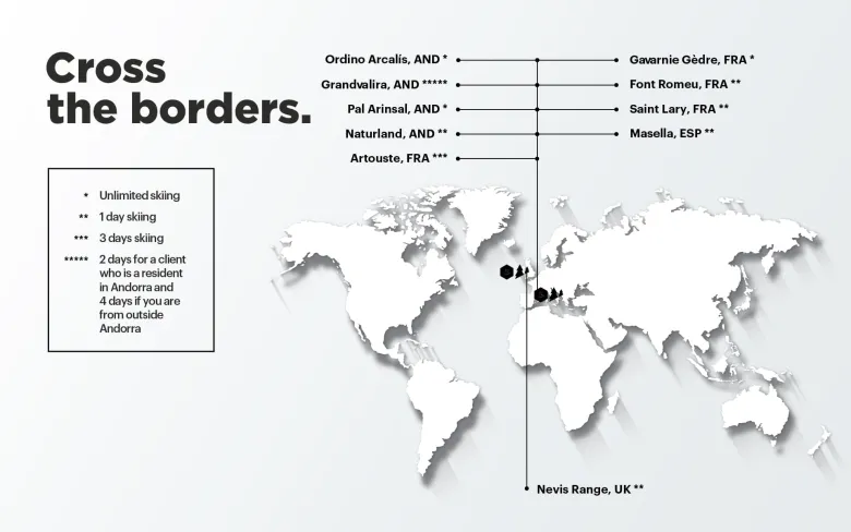Mapes_Avantatges_Nordpass