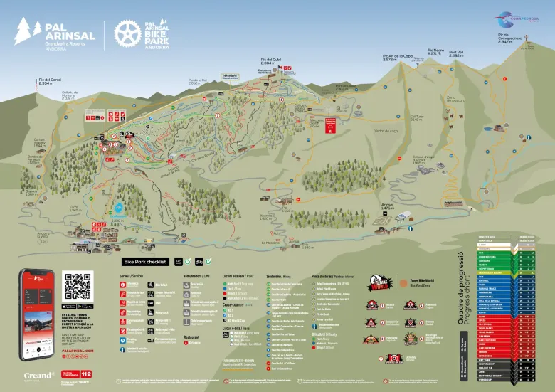 Mapa Bike Park